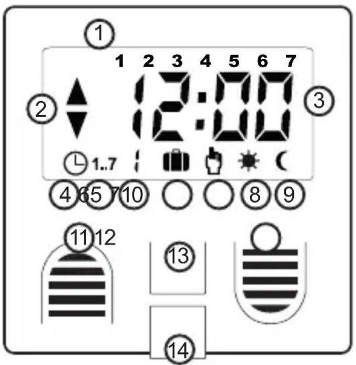 Schellenberg Timer Plus - ТУМАЧЕЊЕ СИМБОЛА - 1