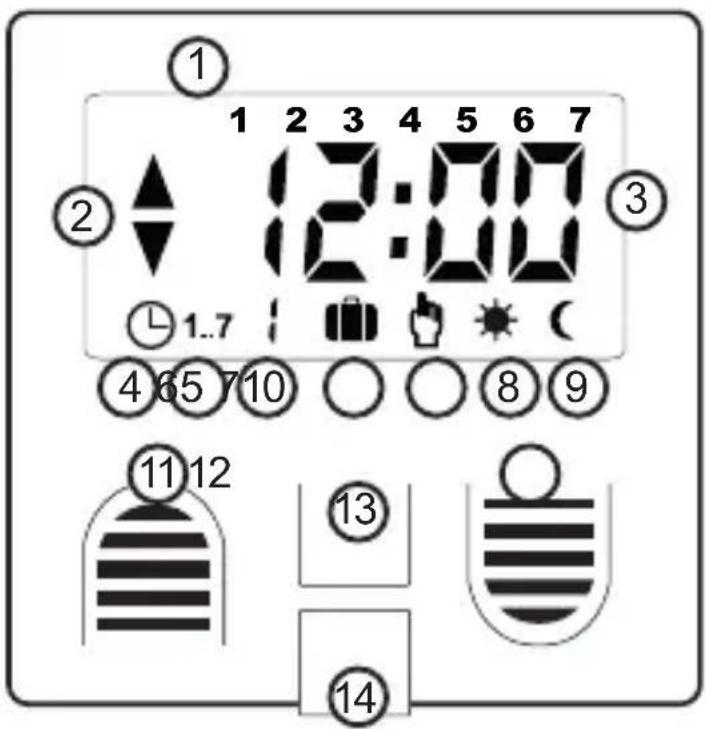 Schellenberg Timer Plus - LEGENDA SYMBOLI - 1