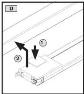 Rittal SZ 2500.114 - Fixation magnétique (accessoires 2500.490) : - 18