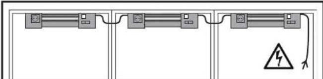 Rittal SZ 2500.220 - Fixation magnétique (accessoires 2500.480) : - 28