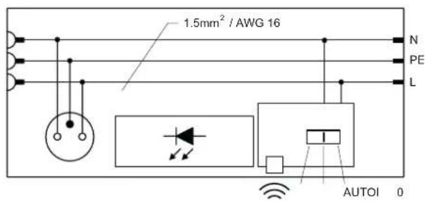 Rittal SZ 2500.311 - Fixation magnetique (accessoires 2500.490) : - 66