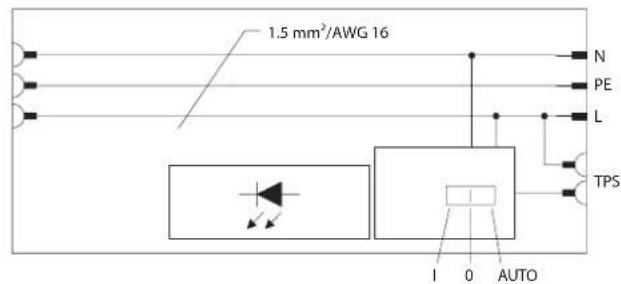 Rittal SZ 2500.311 - Fixation magnetique (accessoires 2500.490) : - 69