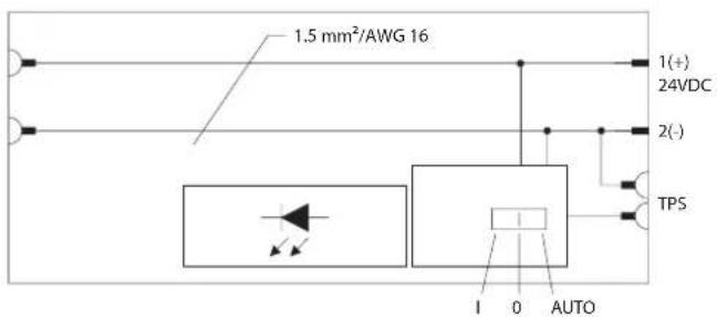 Rittal SZ 2500.311 - Fixation magnetique (accessoires 2500.490) : - 70