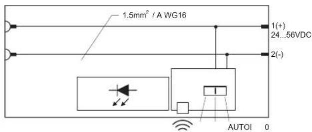 Rittal SZ 2500.313 - Fixation magnetique (accessoires 2500.490) : - 71