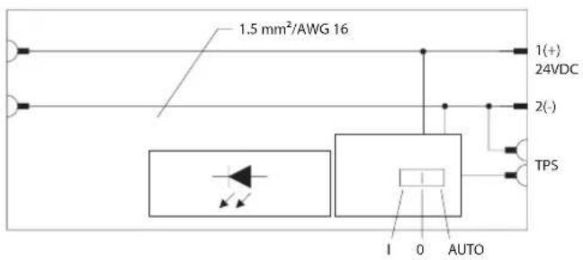 Rittal SZ 2500.313 - Fixation magnetique (accessoires 2500.490) : - 70