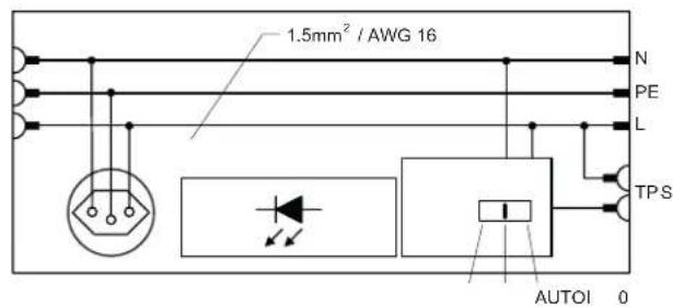 Rittal SZ 2500.313 - Fixation magnetique (accessoires 2500.490) : - 63