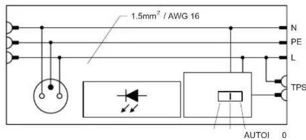 Rittal SZ 2500.313 - Fixation magnetique (accessoires 2500.490) : - 62
