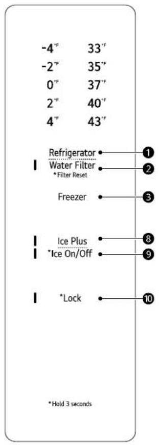 LG LY27S3240S - Refrigerator Control Panel - 2