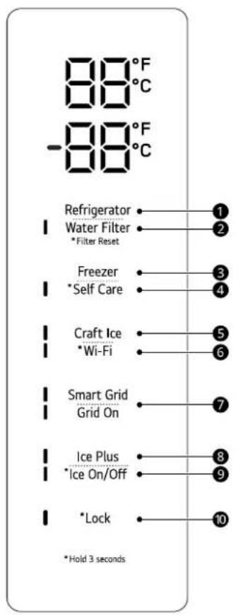 LG LY27S3240S - Panel de control del refrigerador - 1