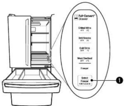 LG LF26C6360S - Uso del cajón Full-Convert - 1