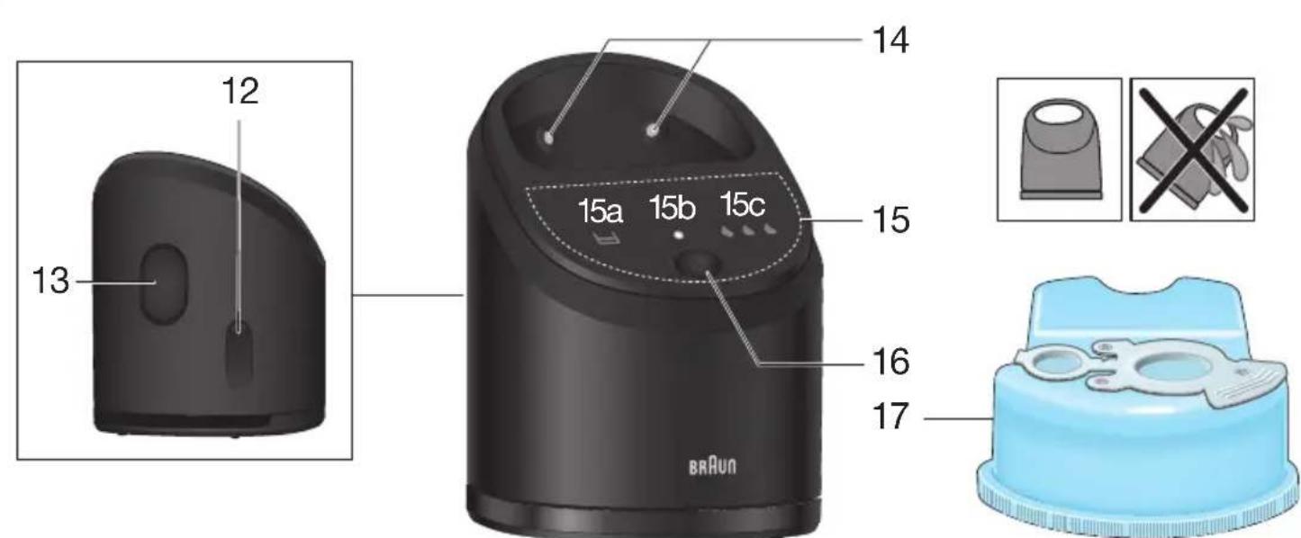 BRAUN Series 9 Pro 9376cc - 2