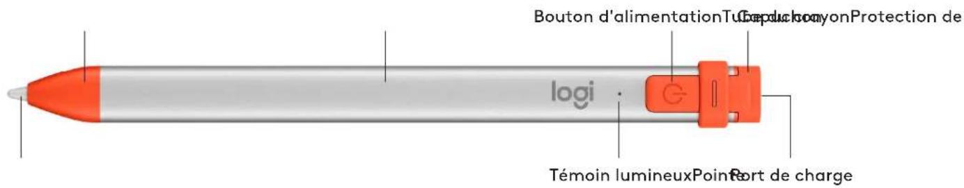 LOGITECH Crayon - PRÉSENTATION DU PRODUIT - 1