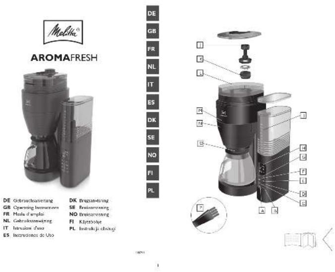 MELITTA AromaFresh II - 1