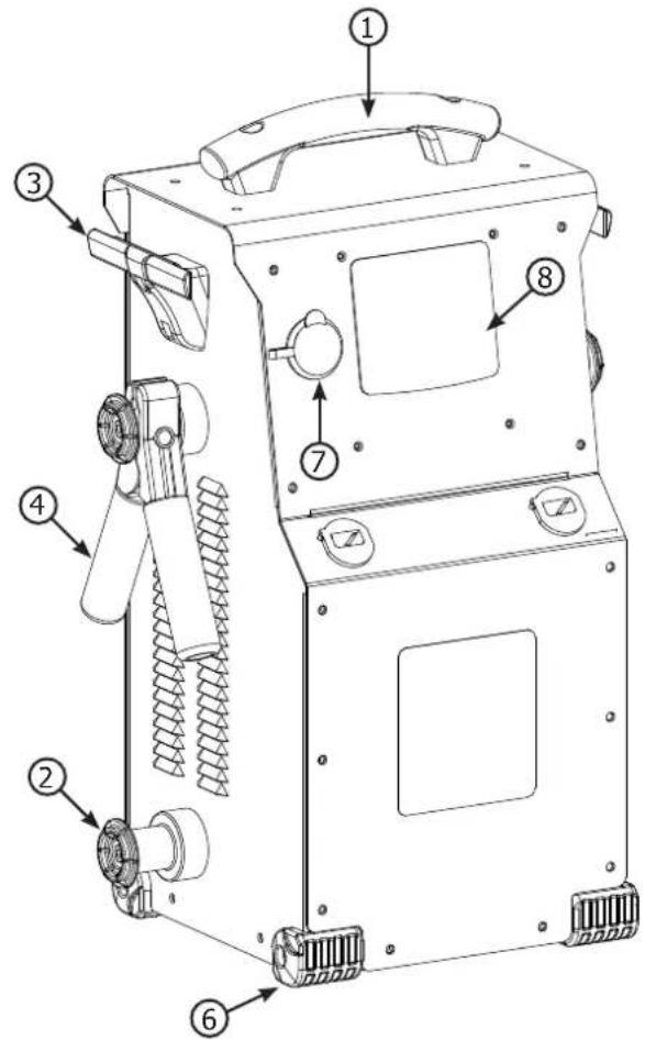 GYS Gyscap 24V - GYSCAP 24V - 1