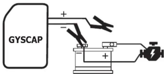 GYS Gyscap 24V - BYPASS MODUS - 11
