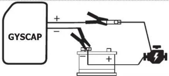 GYS Gyscap 24V - BYPASS MODE - 1