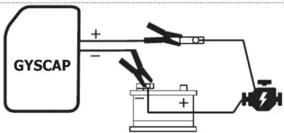 GYS Gyscap 24V - BYPASS MODUS - 1