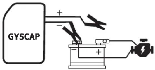 GYS Gyscap 24V - MODO BYPASS - 10