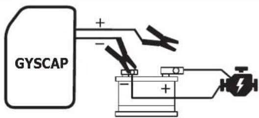 GYS Gyscap 24V - BYPASS MODE - 11