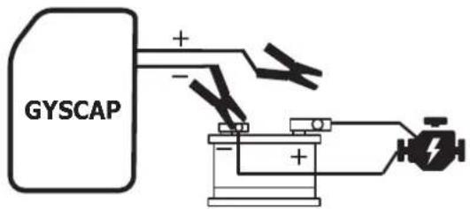 GYS Gyscap 24V - MODO BYPASS - 11