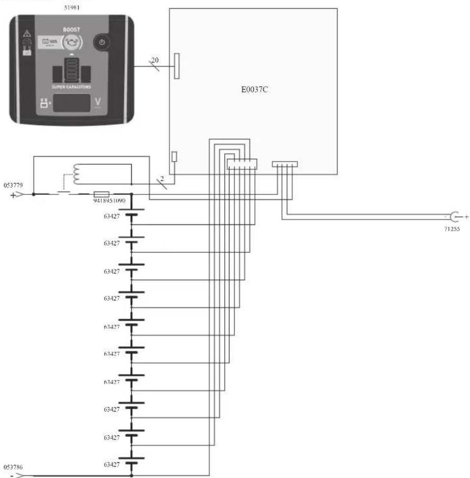 GYS Gyscap 24V - GYSCAP 24V - 5