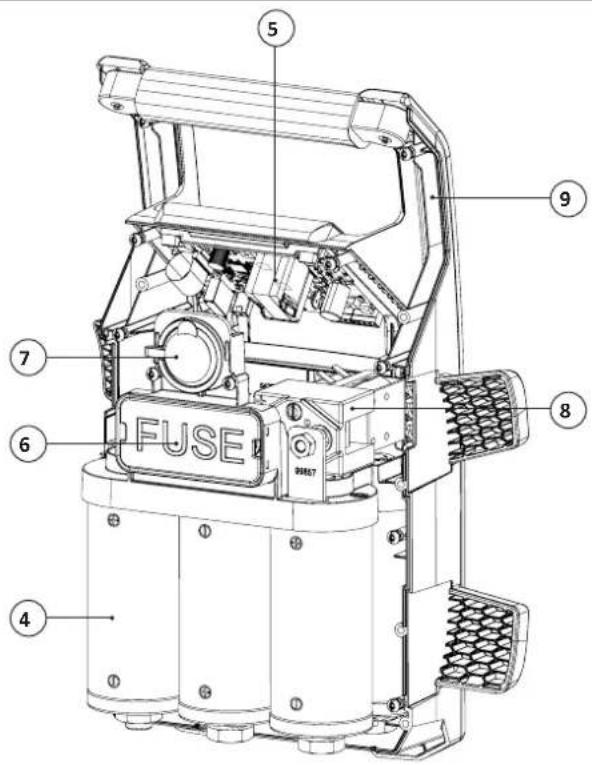 GYS Gyscap 24V - Smart starter management system : - 1