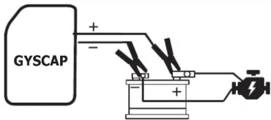 GYS Gyscap 24V - BYPASS MODUS - 10