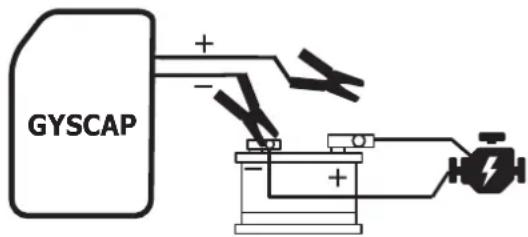 GYS Gyscap 24V - РЕЖИМ BYPASS - 10