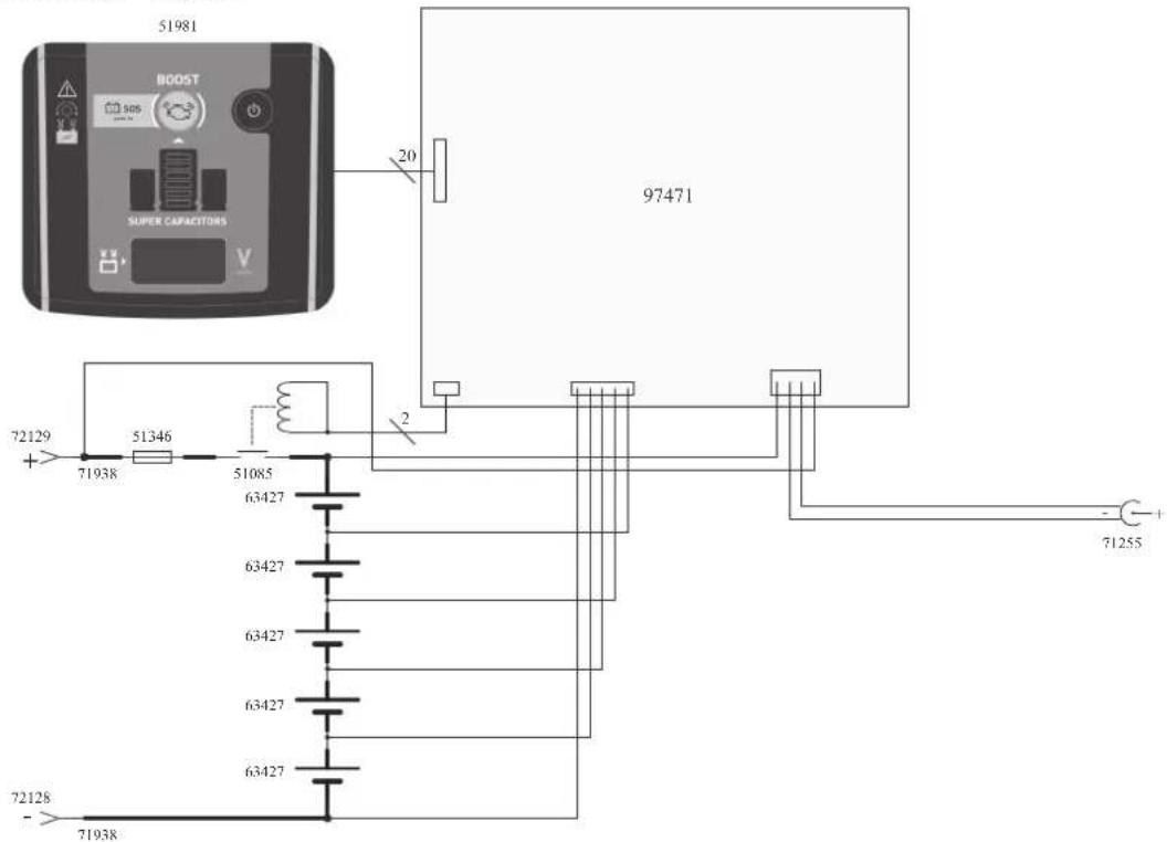 GYS Gyscap 24V - GYSCAP 24V - 4