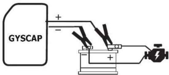 GYS Gyscap 24V - BYPASS MODE - 10