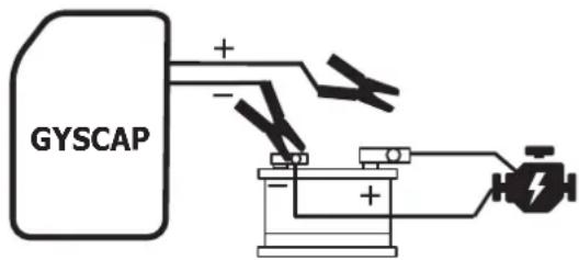 GYS Gyscap 24V - BYPASS-MODUS - 11