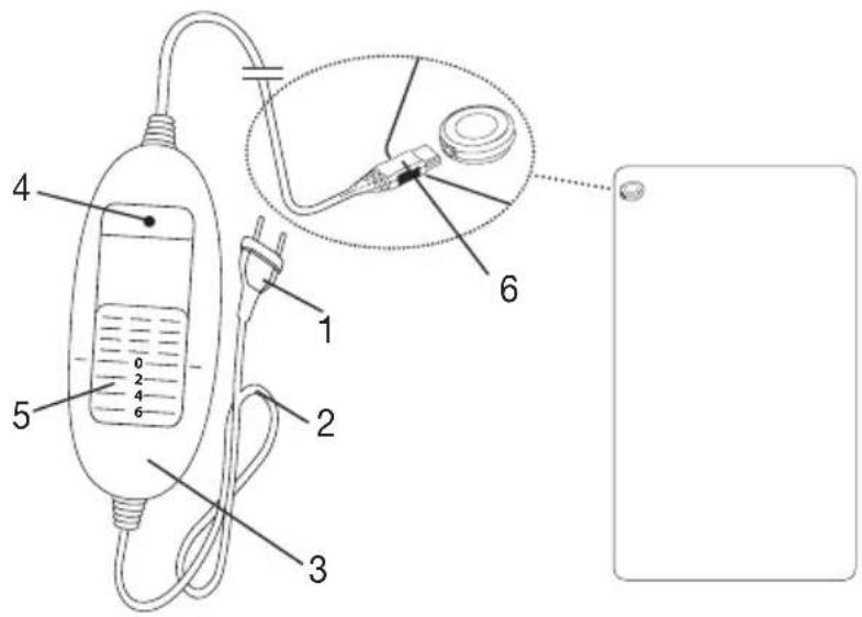 BEURER HD 74 Cosy - Beskrivelse af produktet - 1