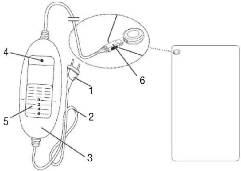 BEURER HD 74 Cosy - Gerätebeschreibung - 1