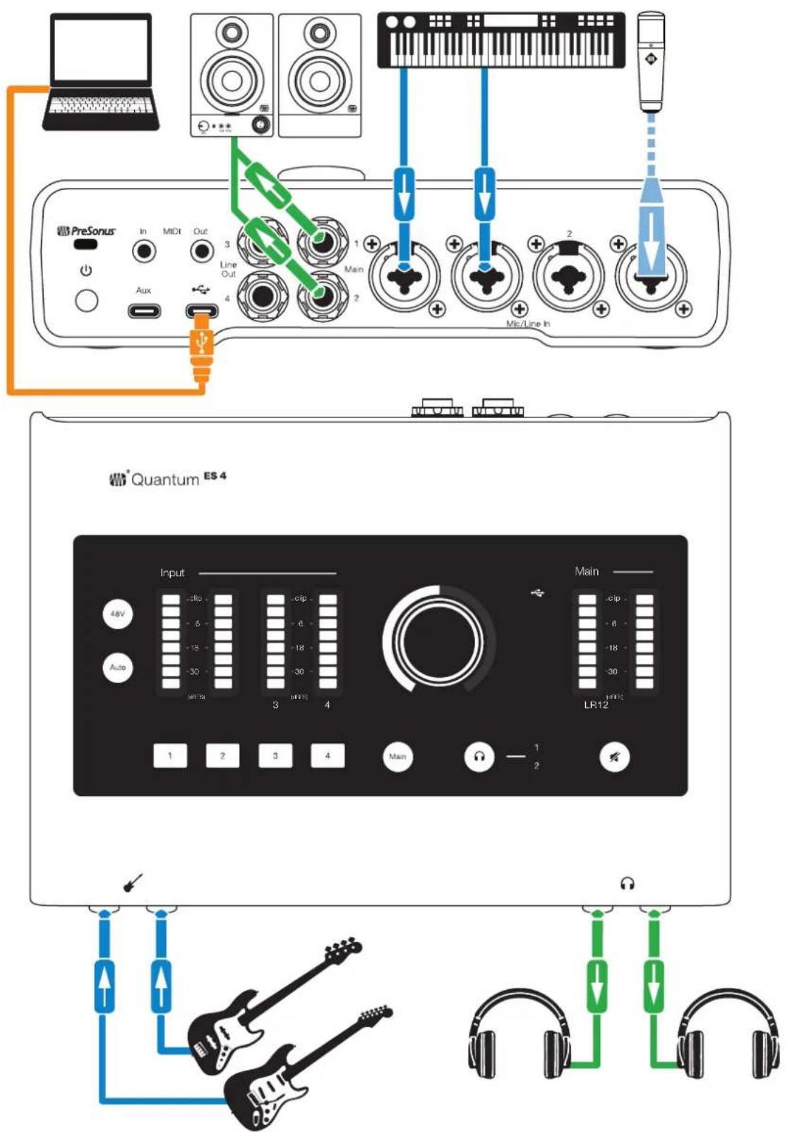 PreSonus In MIDI Out Line Out Aux 4 1 Main 2 Mio/Line In Quantum ES 4 Input -2V -6V -8V -18V -30V -50V -30V 3 4 Main -6V -6V -18V -30V -50V LR12 1 2 3 4 Auto 1 2 3 4 1 2