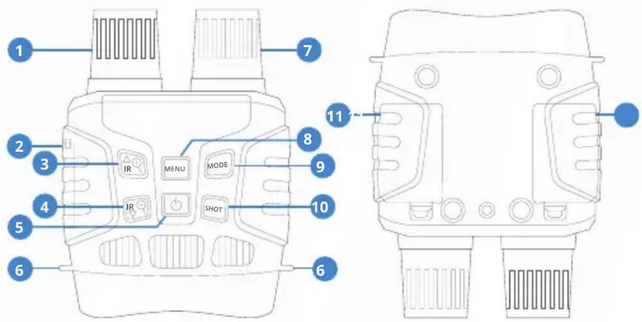 Rexing B1 Maverick - Überblick für das Produkt - 1
