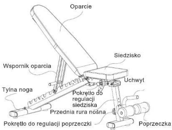 COSTWAY FH10064 - Czynności zabronione! - 1