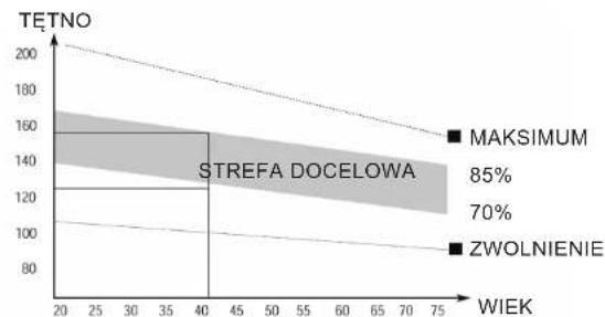 COSTWAY SP35737 - FAZA ROZGRZEWKI - 2