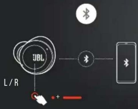 JBL Tour Pro+ TWS - MANUAL CONTROLS - 1
