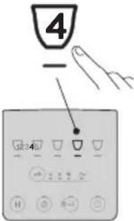 DELONGHI Magnifica Start ECAM22022B - SETTINGS MENU - 22
