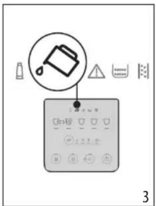 DELONGHI Magnifica Start ECAM22022B - TABLE DES MATIÈRES - 1