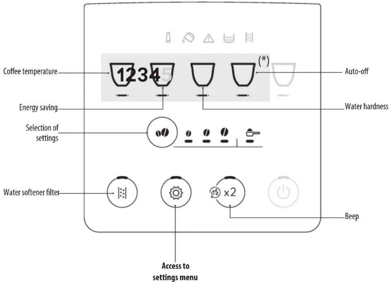DELONGHI Magnifica Start ECAM22022B - SETTINGS MENU - 1