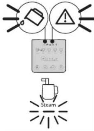 DELONGHI Magnifica Start ECAM22022B - Por favor observe: - 8