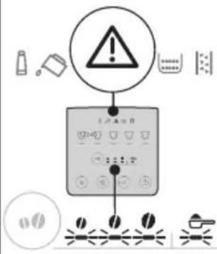 DELONGHI Magnifica Start ECAM22022B - Please note: - 8