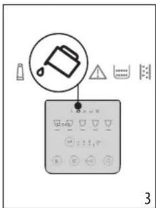 DELONGHI Magnifica Start ECAM22022B - Please note: - 3