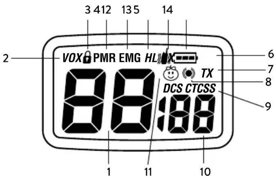 3 412 135 14 VOX PMR EMG HL TX DCS CTCSS 2 6 7 8 9 1 11 10