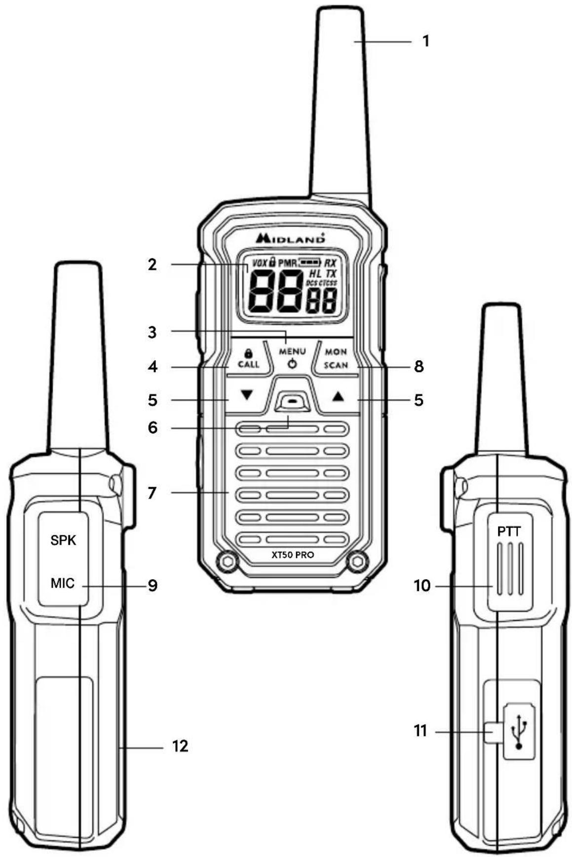 MIDLAND XT50 Pro - Τα μέρη του πομποδέκτη - 2