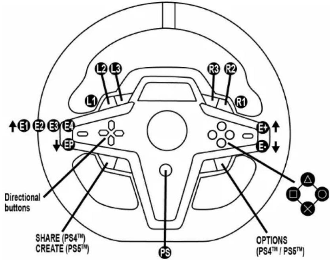 THRUSTMASTER T248 - MAPPING POUR CONSOLES PLAYSTATION4 OU CONSOLES PLAYSTATION5 - 1