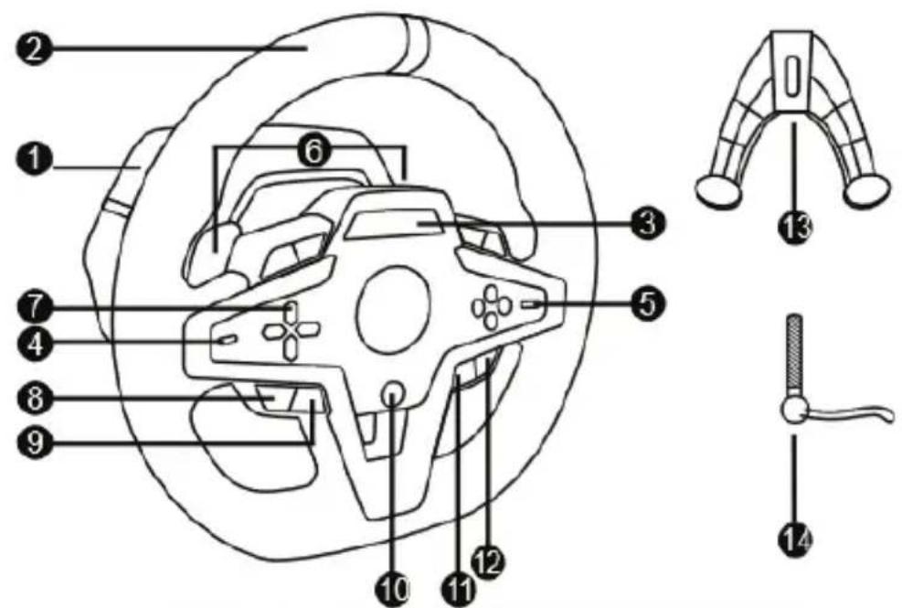 THRUSTMASTER T248 - CARATTERISTICHE TECNICHE - 1