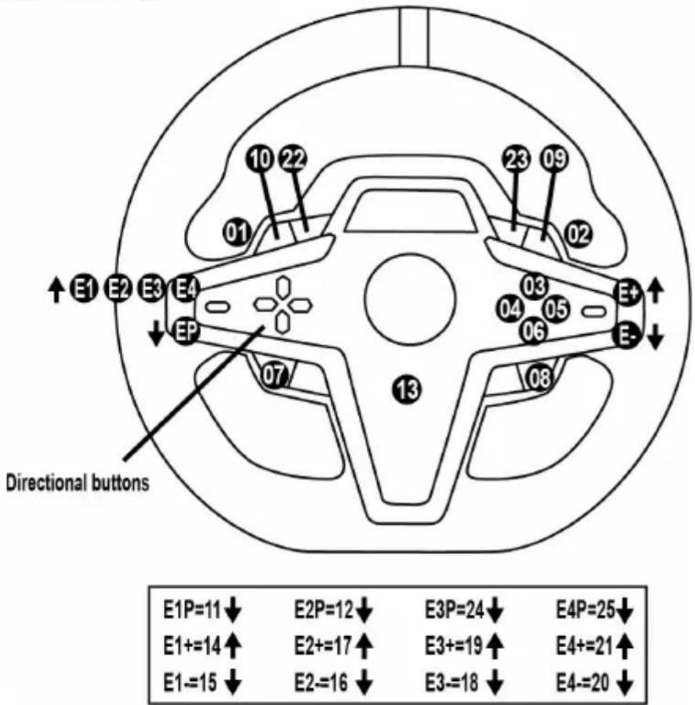 THRUSTMASTER T248 - MAPPING POUR PC - 1