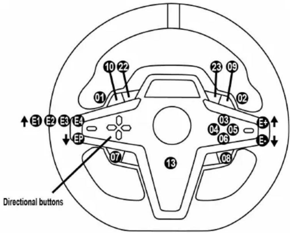 THRUSTMASTER T248 - Wichtiger Hinweis: - 1